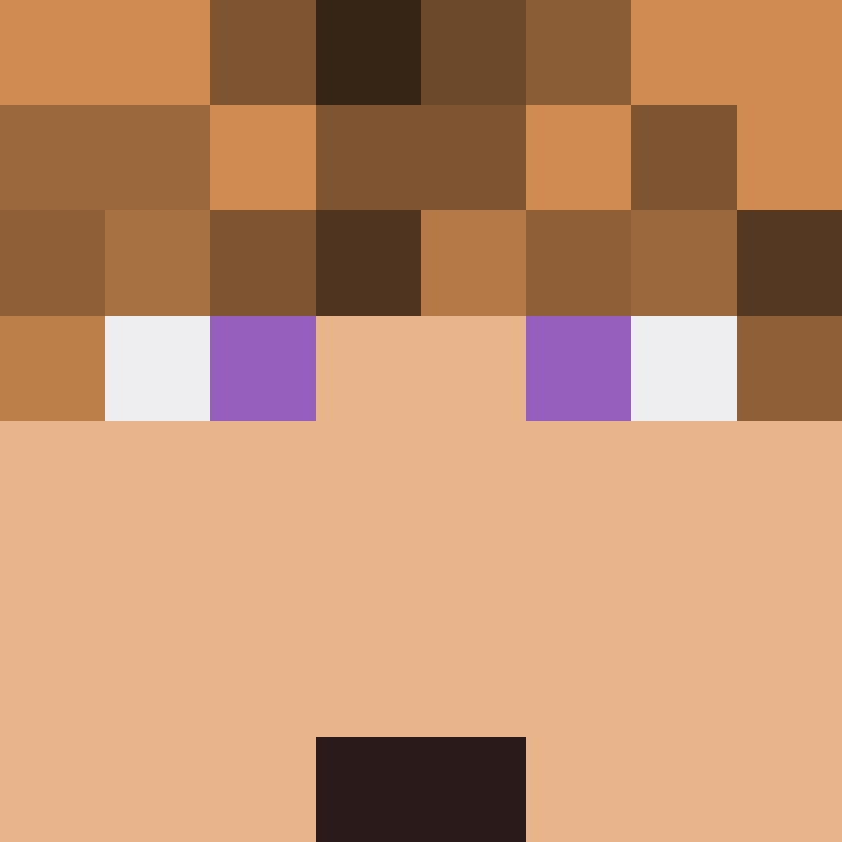 bigibos321's skin