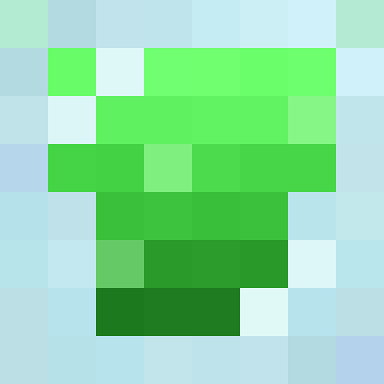 phpfpm's skin