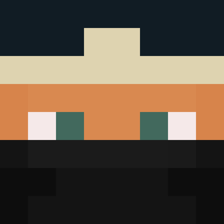 bigibos321's skin