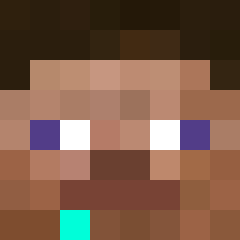 o___j's skin