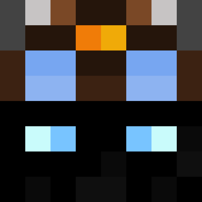 Auntbrix's skin