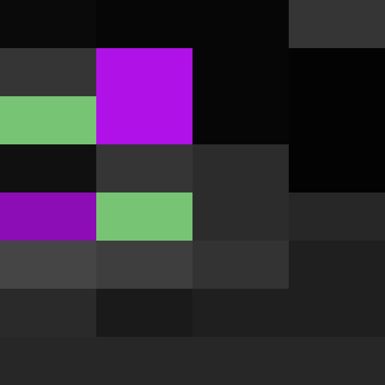 TheCuriousMiner's skin