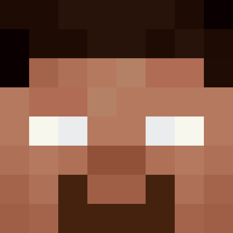 bigibos321's skin
