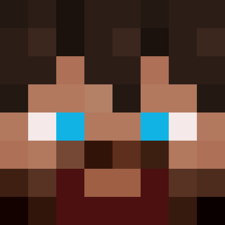 RedAISkye's skin