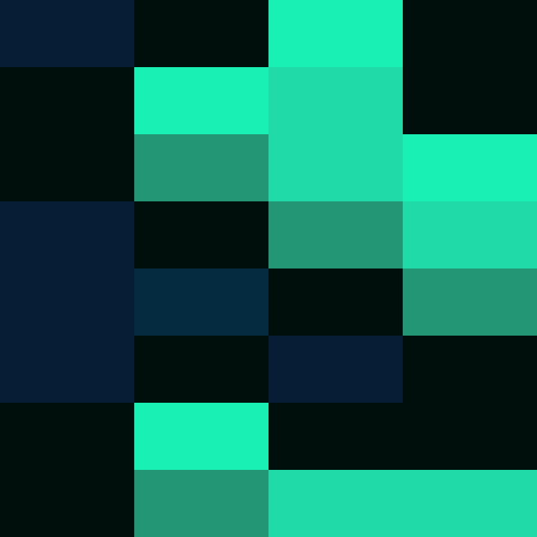 1etho's skin