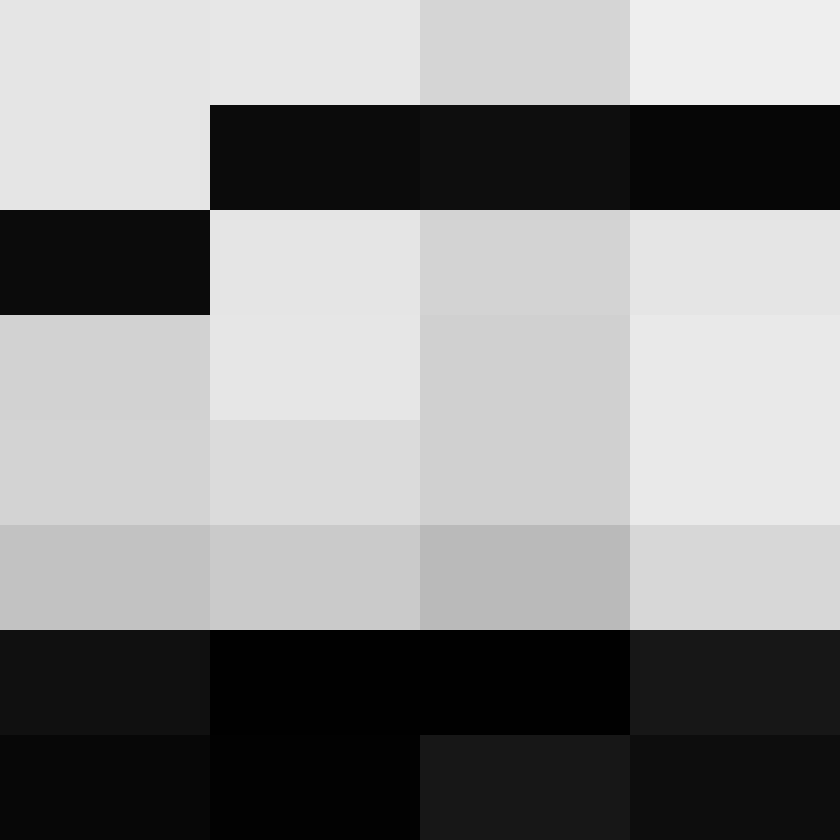 1etho's skin