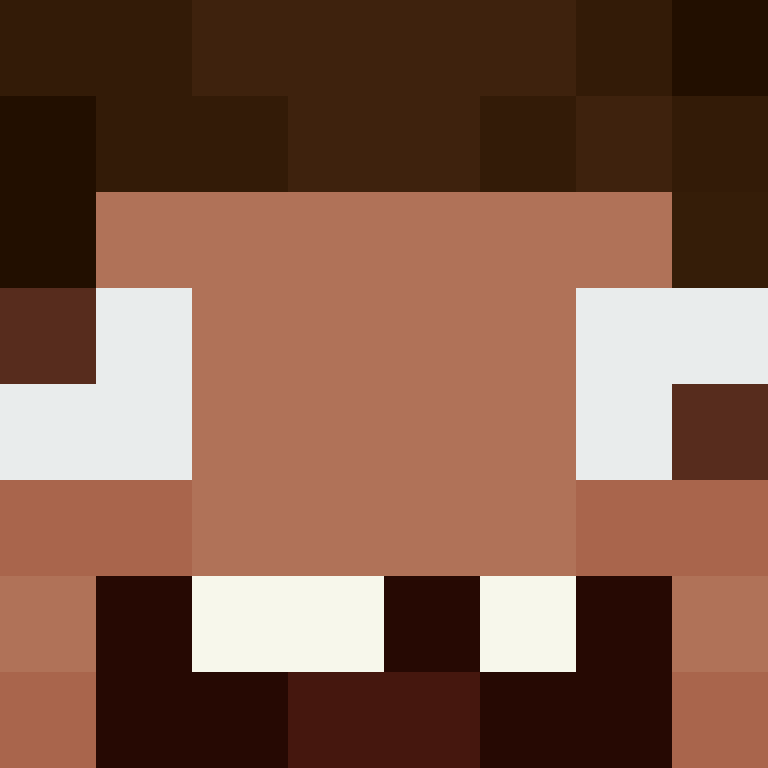 bigibos321's skin