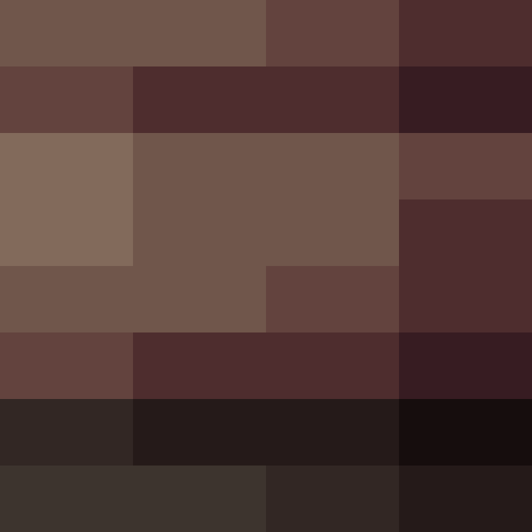 bigibas123's skin