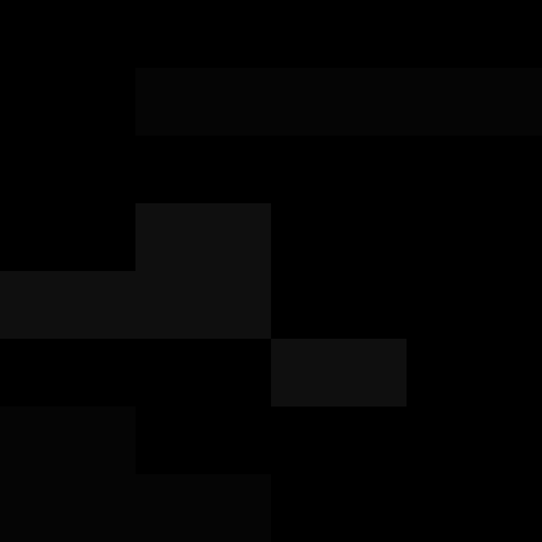 LoxdingYT's skin
