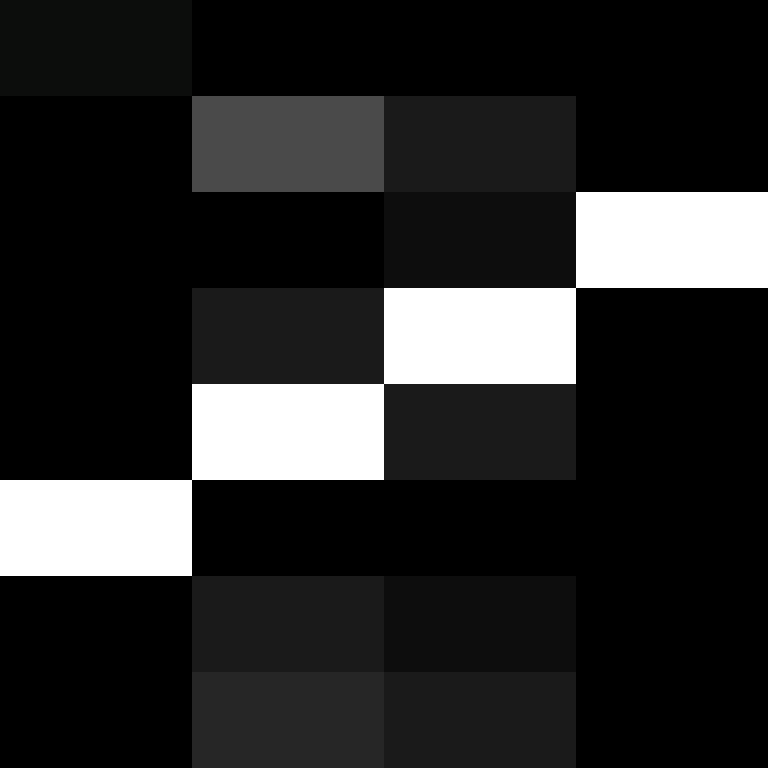 colinPAPA's skin