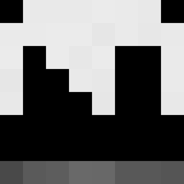 1etho's skin