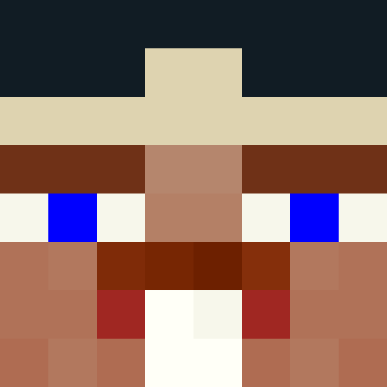 Snappyb3ast's skin