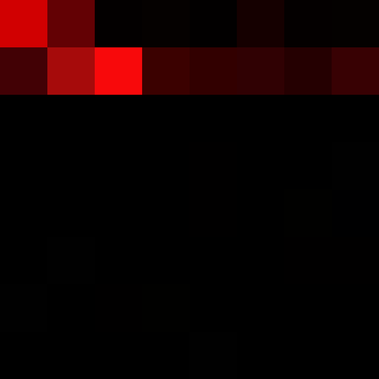 Typken's skin