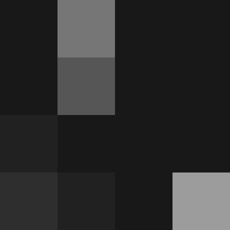 Th3m1s's skin