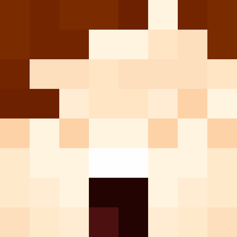 Boyfriend5065's skin