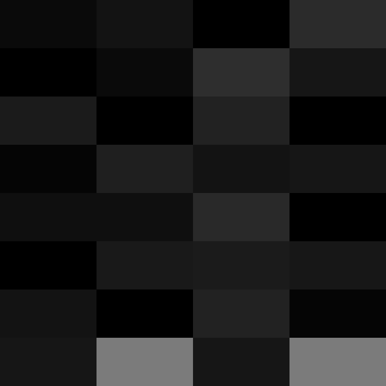 edgyspence's skin