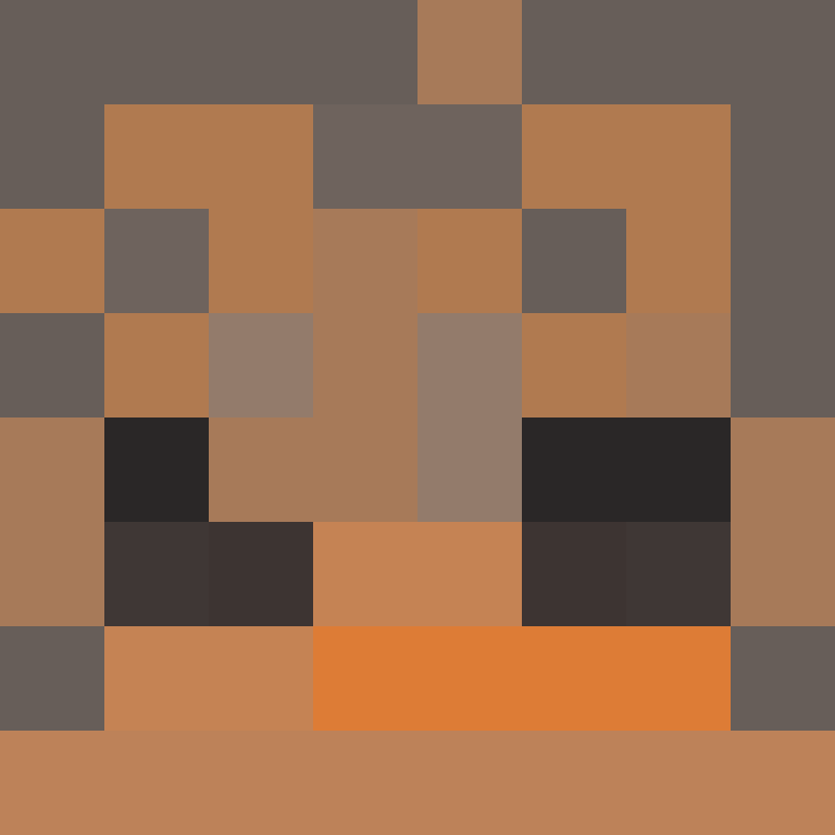 Punchiato's skin