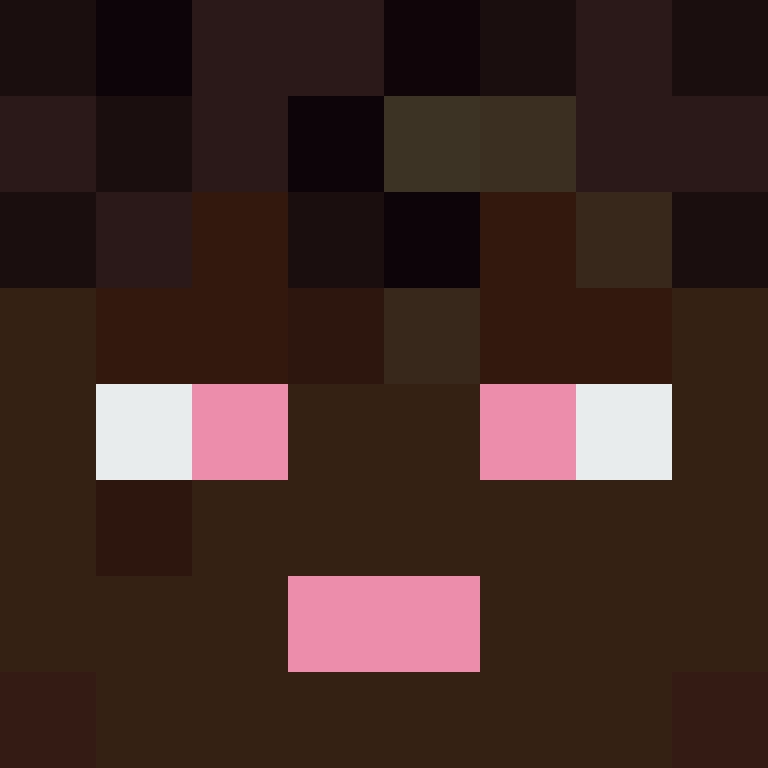 bigibas123's skin