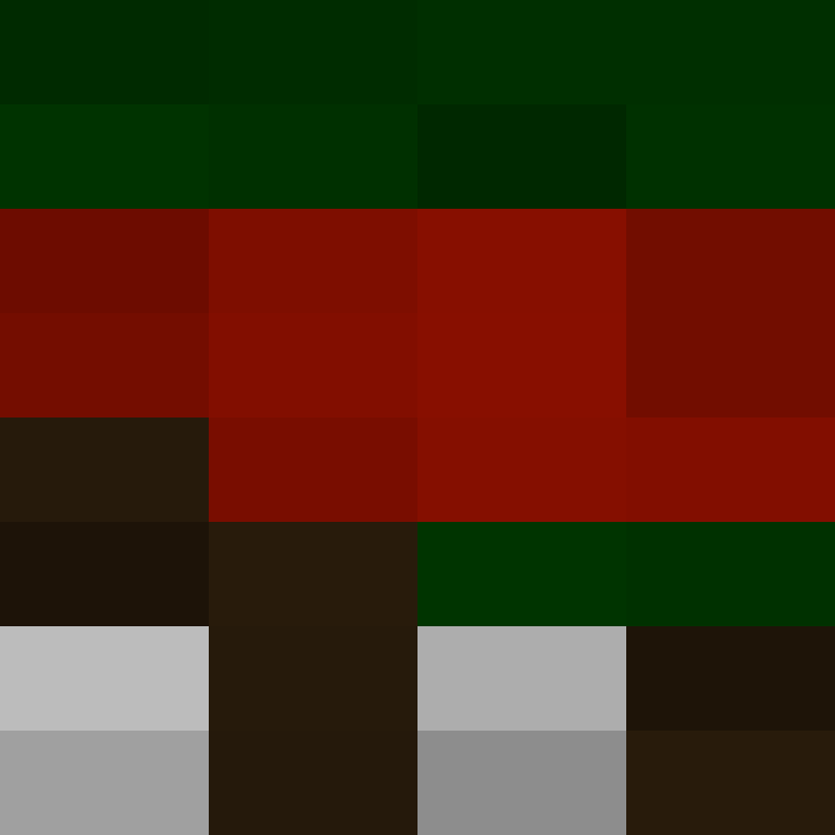 BradBot_2's skin