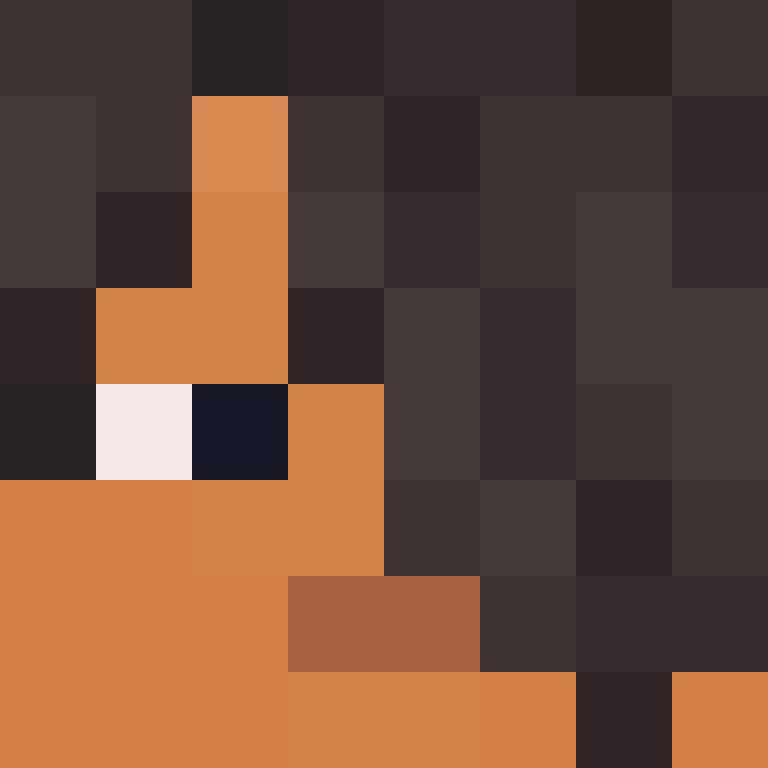 bigibos321's skin