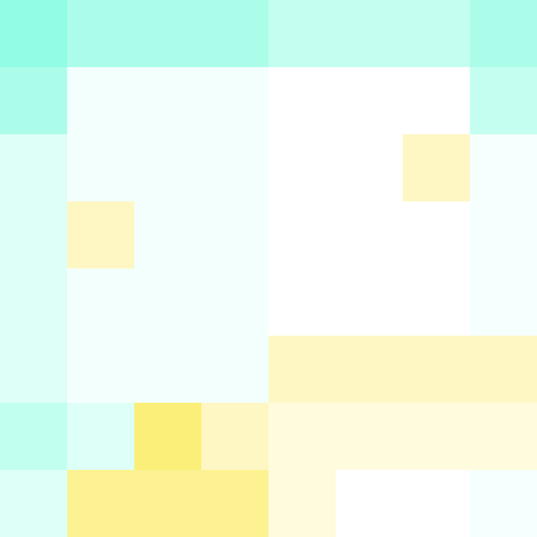 bigibas123's skin