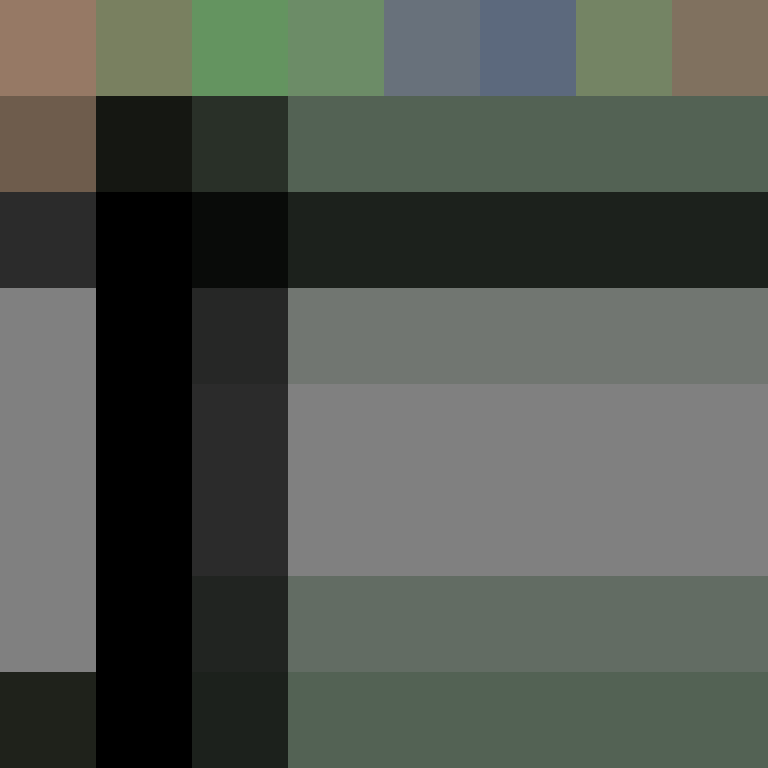 bigibos321's skin