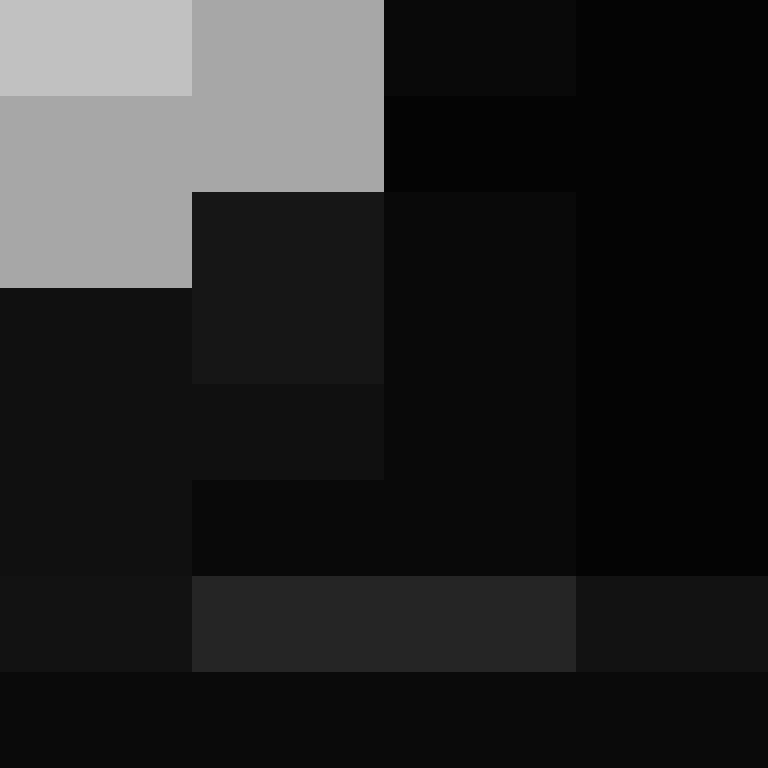 ShakaYami's skin