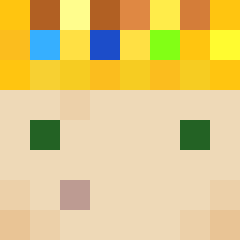 Kaboyio's skin