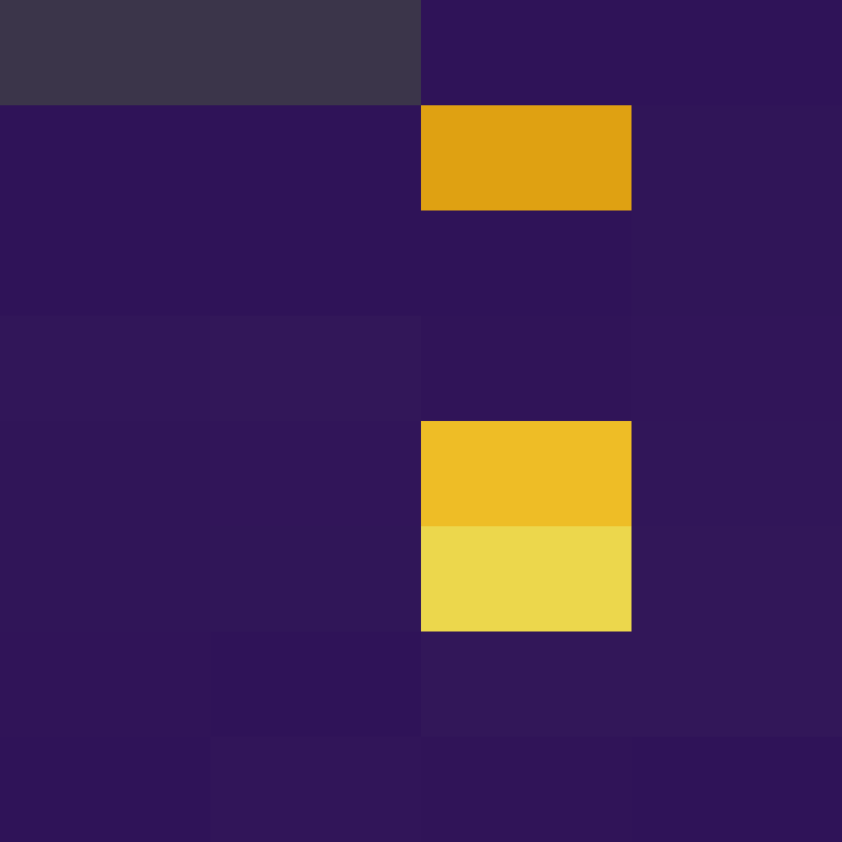 _Flanty_'s skin