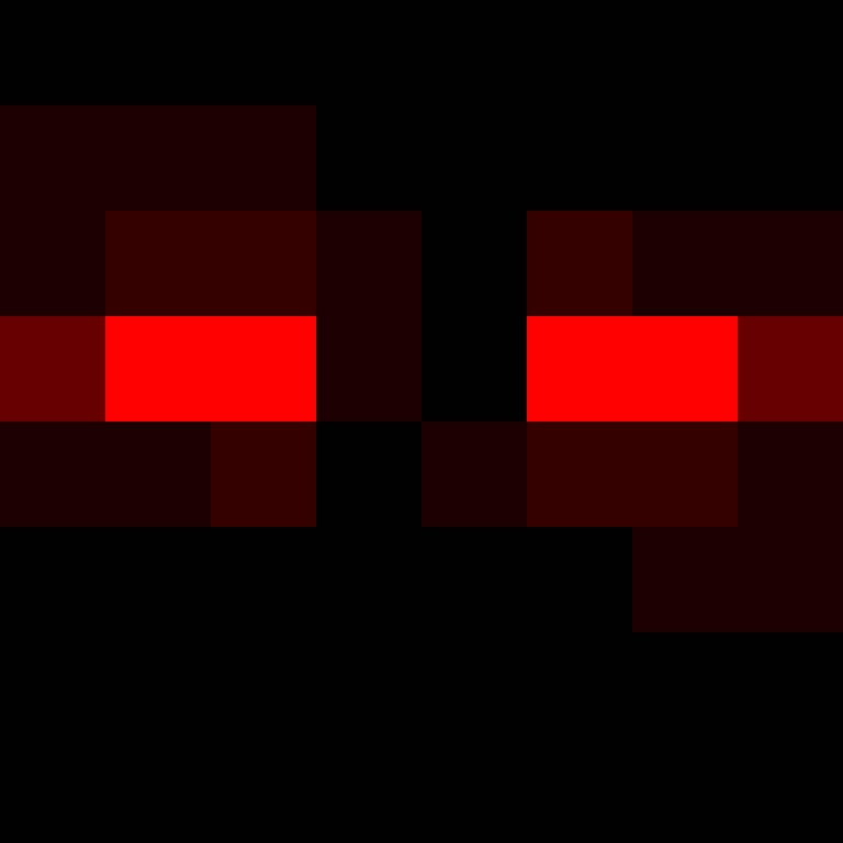 action36's skin