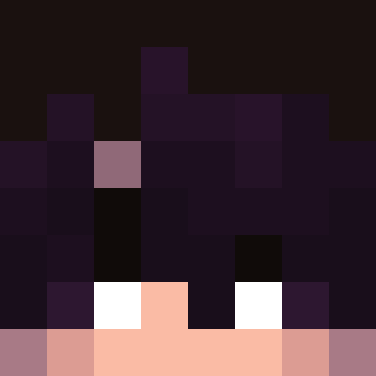 Abitful's skin