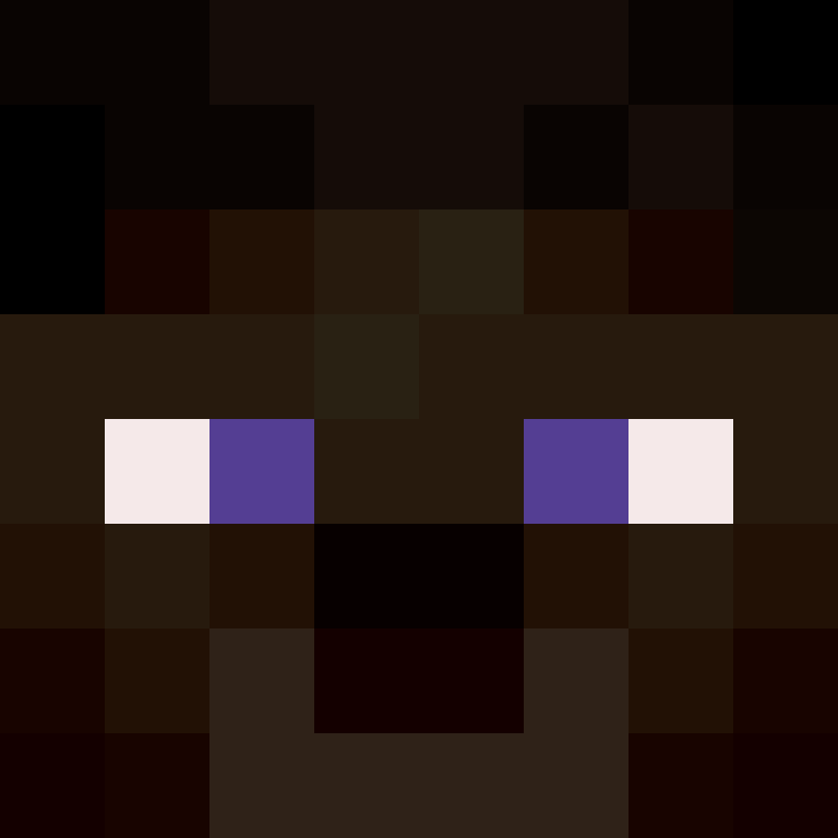 bigibas123's skin