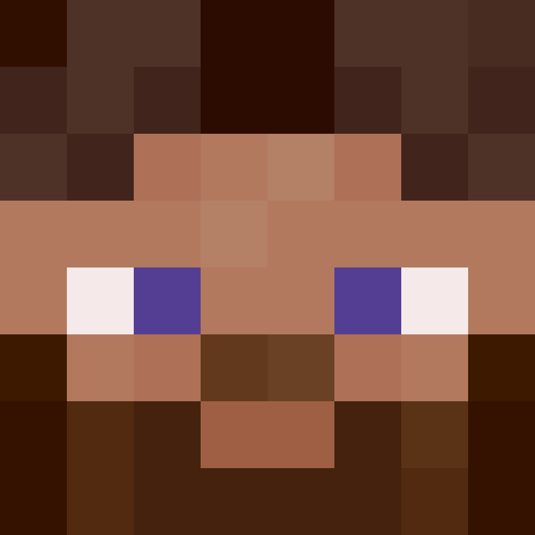 bigibos321's skin