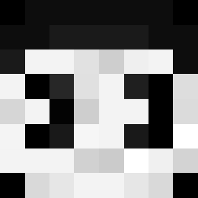 Kaboyio's skin