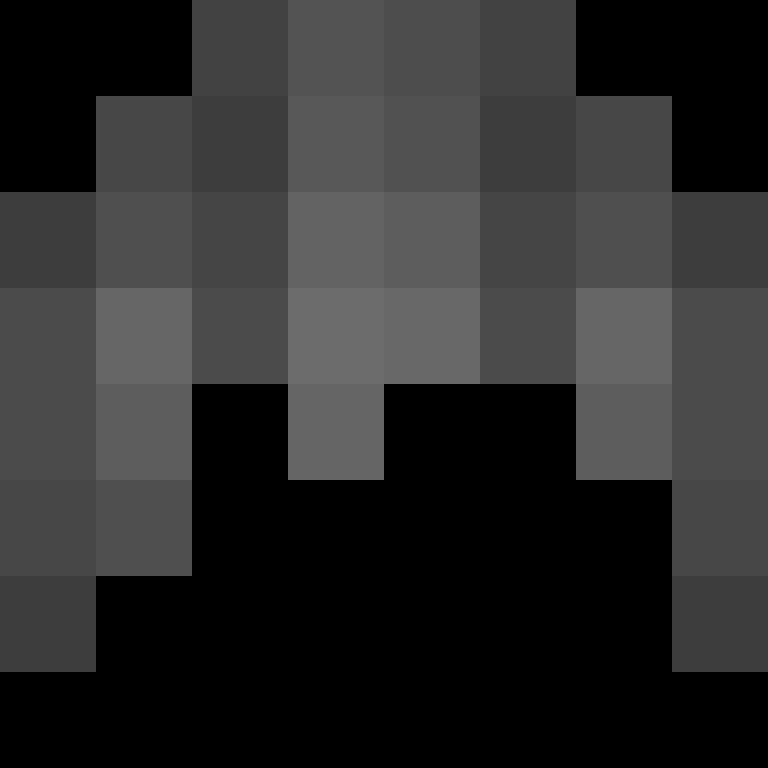 bigibos321's skin