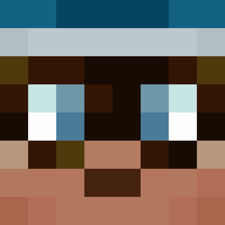 Ichiinn's skin
