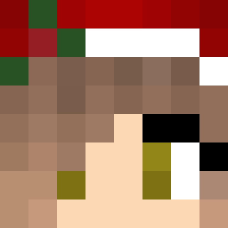 bigibos321's skin
