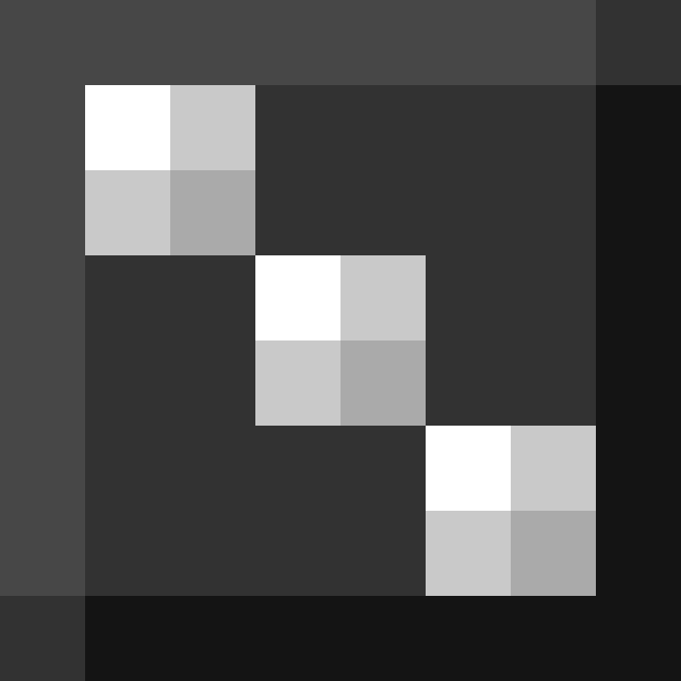 Mish_Dax's skin