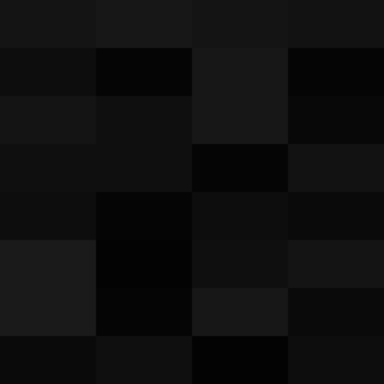 phpfpm's skin