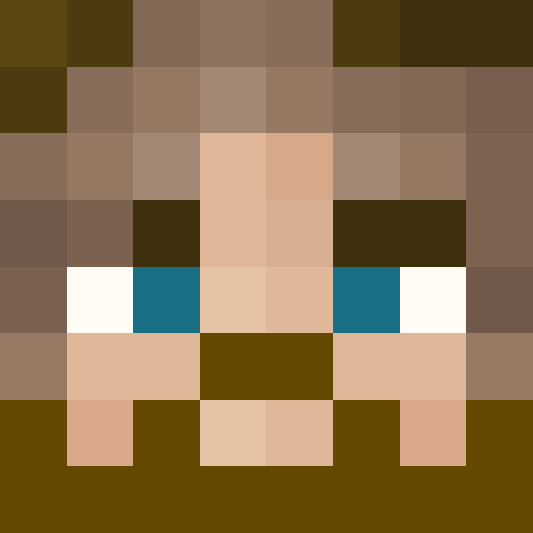 bigibas123's skin