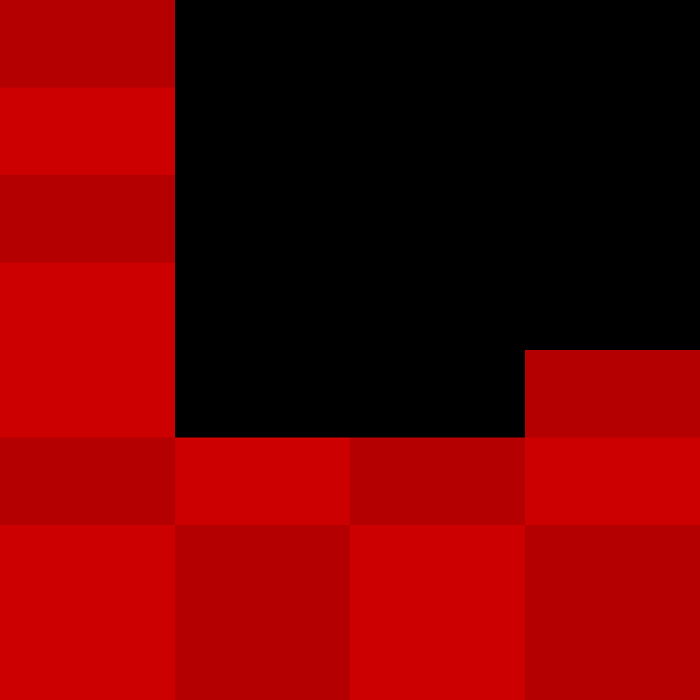 notinventive's skin