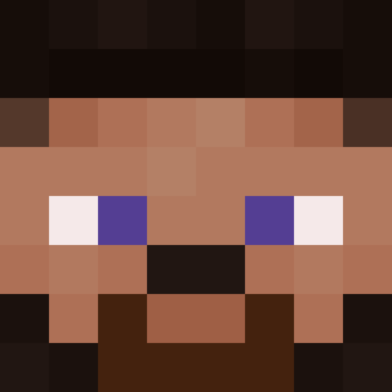 Ryuzln's skin