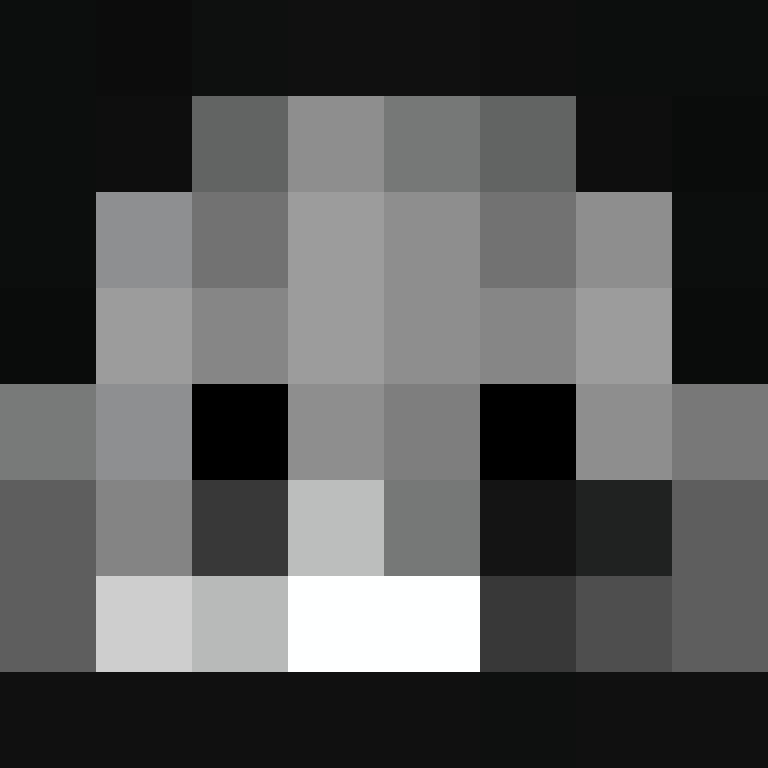 bigibos321's skin