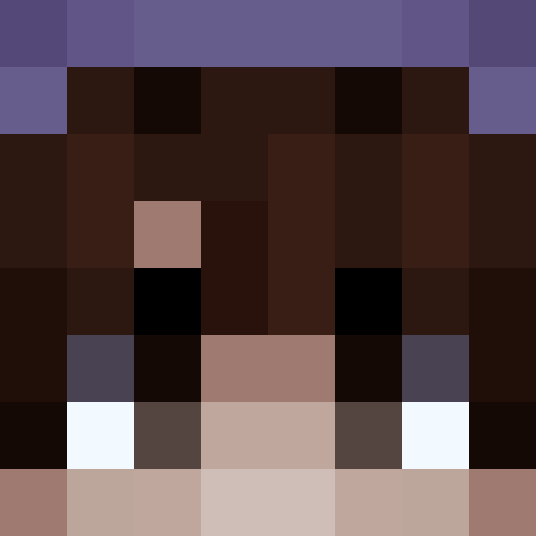 Acrit's skin