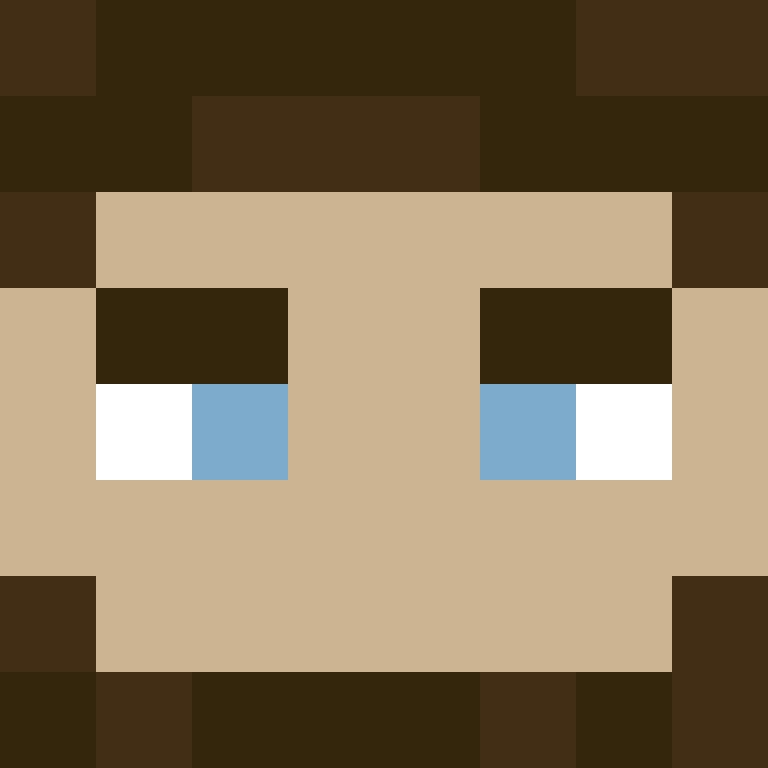 Piedrita17's skin