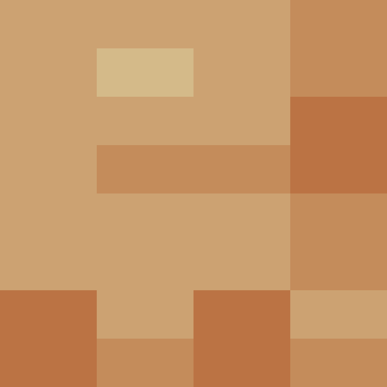 bigibas123's skin