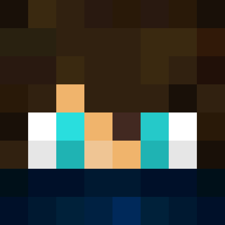 bigibos321's skin