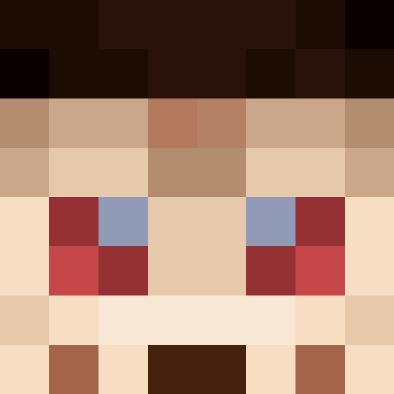 bigibas123's skin