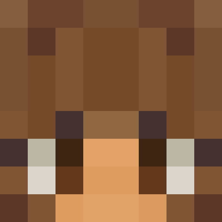 acin5's skin