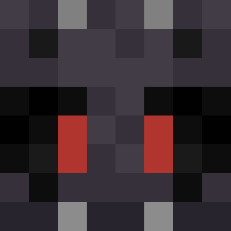 bigibos321's skin